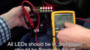 ILISC Lift Door Input