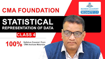 🎓  STATISTICS |  CMA FOUNDATION | CLASS 4