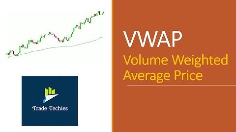 VWAP - Volume Weighted Average Price