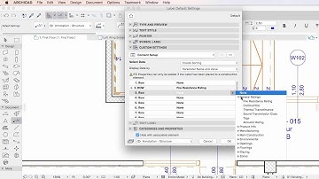 Properties in the Categories and Properties Label