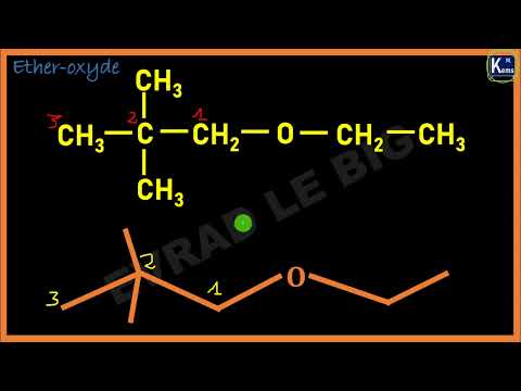 Final Year Chemistry Nomenclature Of Ether Oxides