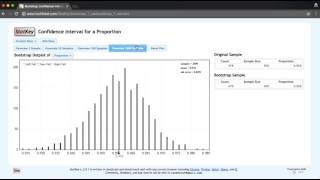 StatKey: Confidence Interval for the Proportion of Meat Eaters