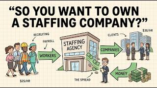 Details THE ECONOMICS OF OWNING A STAFFING COMPANY Guide