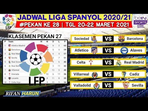 Jadwal Liga Spanyol Malam ini Pekan 28 | Sociedad vs Barcelona | Klasemen La Liga 2021 | Live Bein