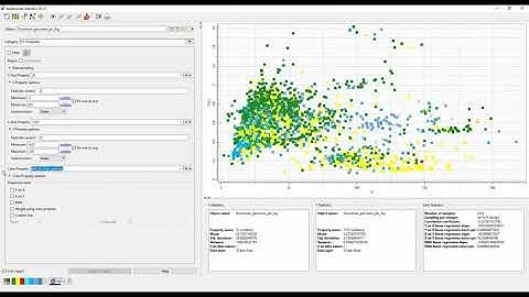 How to create regions with Crossplot 2D application – GOCAD Mining Suite tip