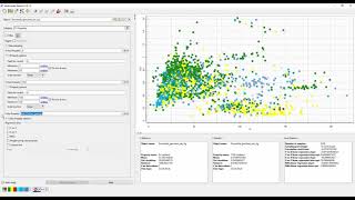 Celebrity How to create regions with Crossplot 2D application – GOCAD Mining Suite tip Wealth