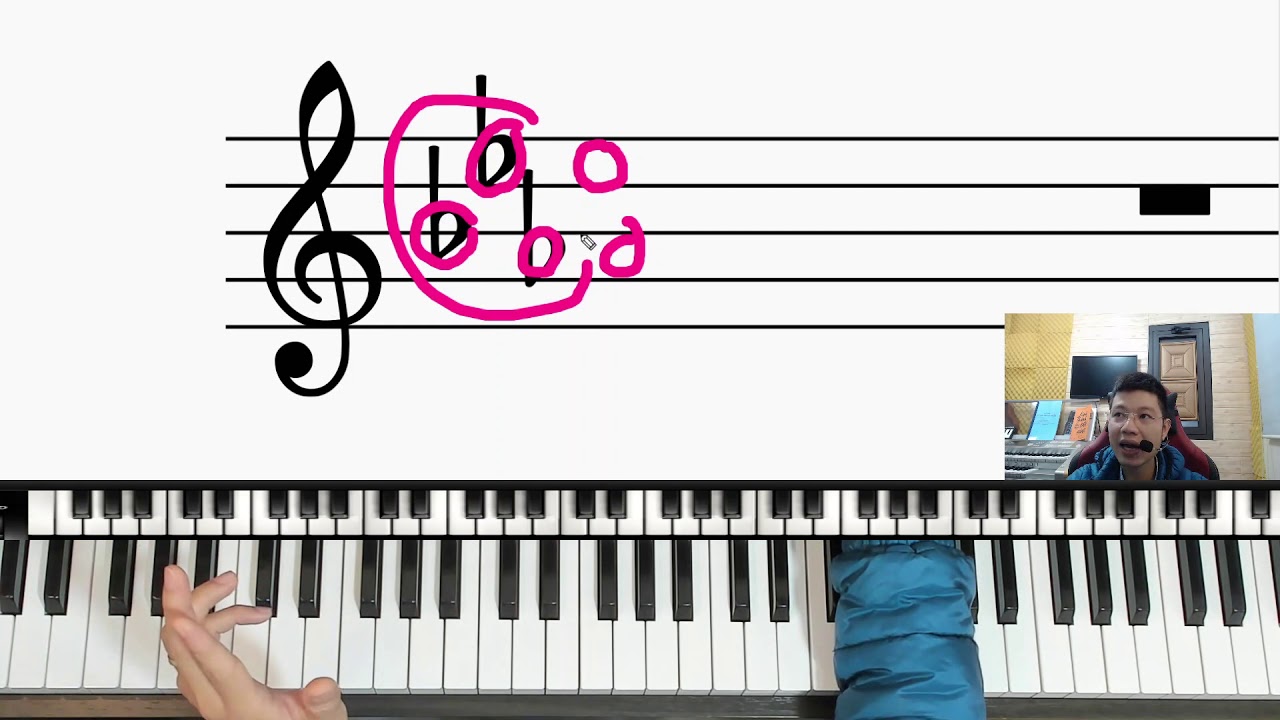 ????Dấu Thăng, Dấu Giáng, Dấu Bình có ý nghĩa gì trong... - youtube