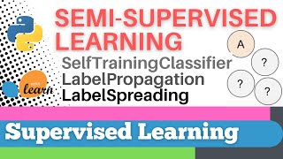 #91: Scikit-learn 88:Supervised Learning 66: Semi-supervised learning