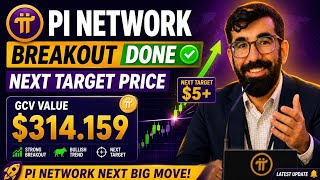 🚨 Pi Network BREAKOUT Confirmed! Next Target Price Revealed 🔥