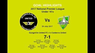 Gufc Vs Cu 29July17 Highlights