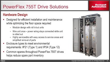 755T – PowerFlex 755T Drive Solutions