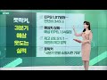 트위터 매출감소 뉴스의 교훈