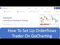 Gocharting orderflows trader chart setup