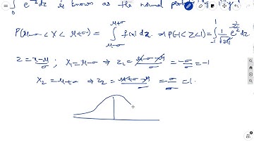 CONTINUOUS PROBABILITY DISTRIBUTIONS-Area under the normal curve converted into standard N.F-class4