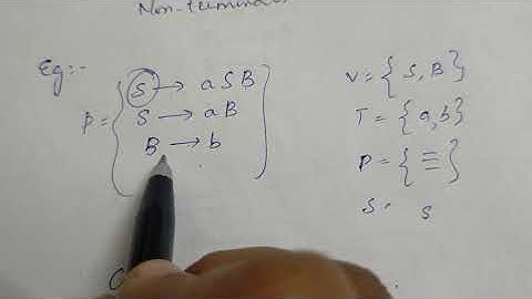 35) CONTEXT FREE GRAMMAR #ToC Lecture 35