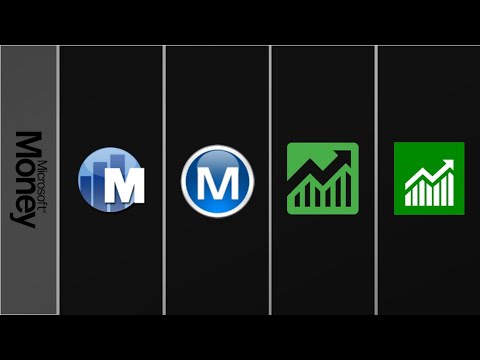Microsoft Money (Money 95 - MSN Money 2021)