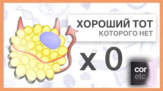 Оптимальный уровень ЛПНП = 0 ммоль/л?