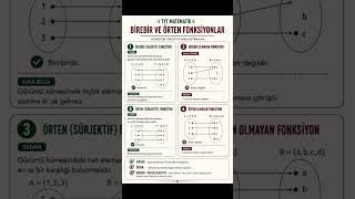 📘 TYT Matematik | Birebir ve Örten Fonksiyonlar