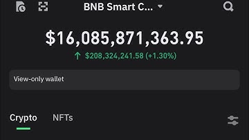 HOW TO GET A MOMO NUMBER FOR WITHDRAWING FROM BEXCHANGE APP || 100% TRUSTED 2025.