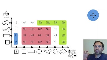 ETR-completeness of various geometric packing problems