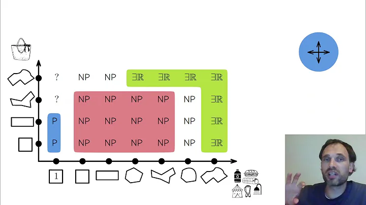ETR-completeness of various geometric packing problems