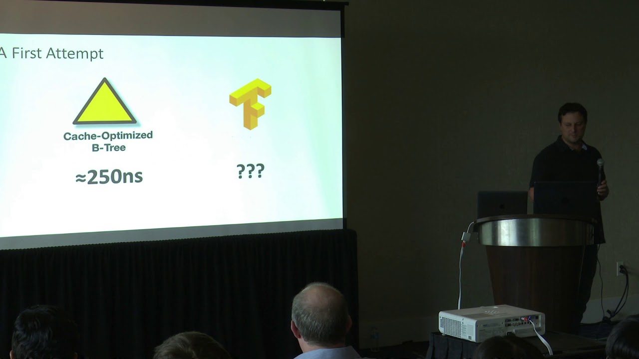 Tim Kraska, MIT, The Case for Learned Index Structures