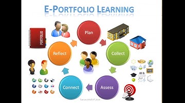 Module-6-LESSON-2 (Criteria in Choosing Appropriate Assessment Tools) ppt presentation