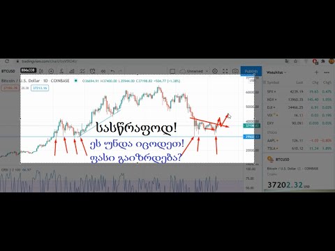 Bitcoin ანალიზი და პლიუს საინტერესო მომგებიანი სტრატეგია! ქართველი ტრეიდერი, ტრეიდინგი. (TRADINVEST)