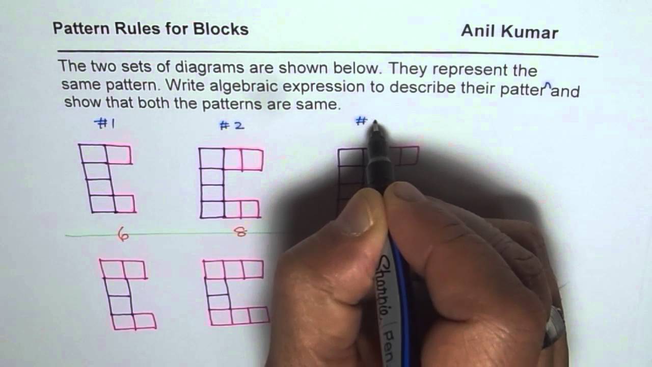 Strategy To Find Pattern Rule For Block In Sequence YouTube strategy-to-find-pattern-rule-for-block-in-sequence-youtube