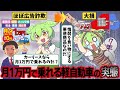 月1万で乗れる軽自動車を契約した末路【ずんだもん解説】