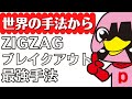 ZigZag最強ブレイクアウト手法を検証してみた【#102世界の手法から】