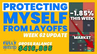 Layoffs & Market Turbulence Keep Happening - I Keep Investing 100% of My Income To Replace My Salary