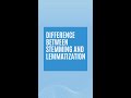 Difference between stemming and lemmatization