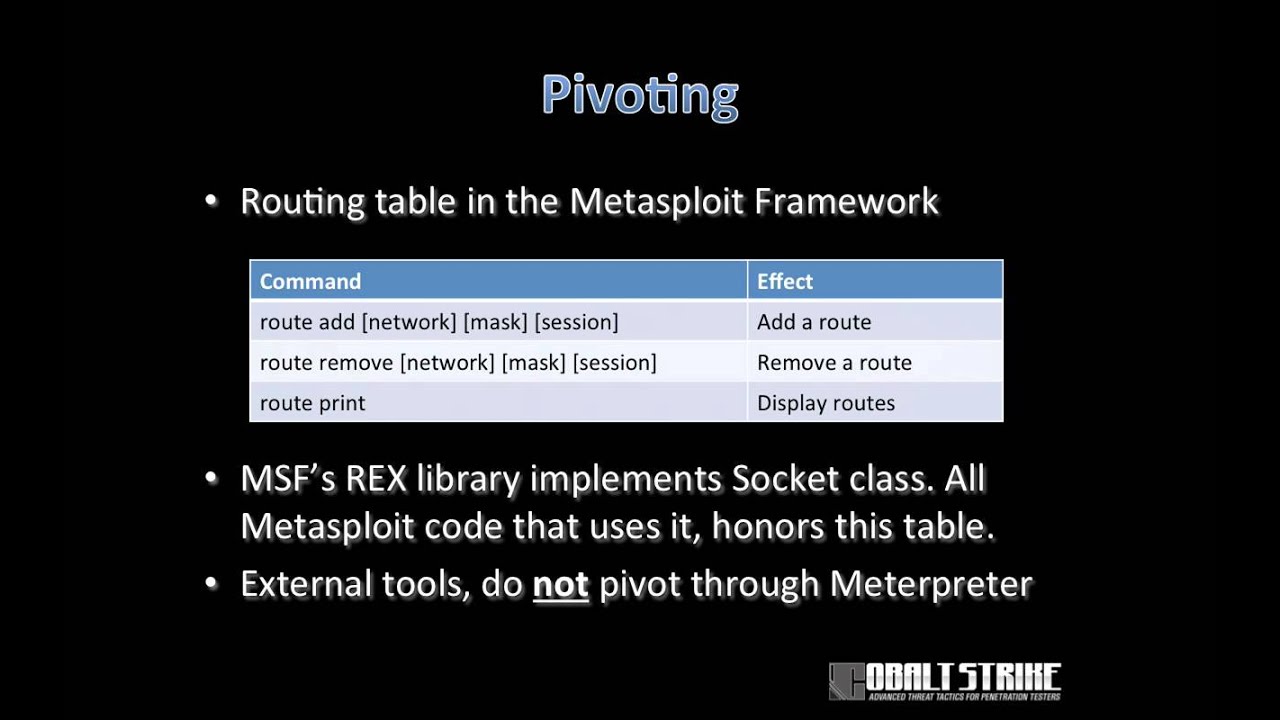 Tradecraft (6 of 9) - Post Exploitation with Meterpreter - YouTube