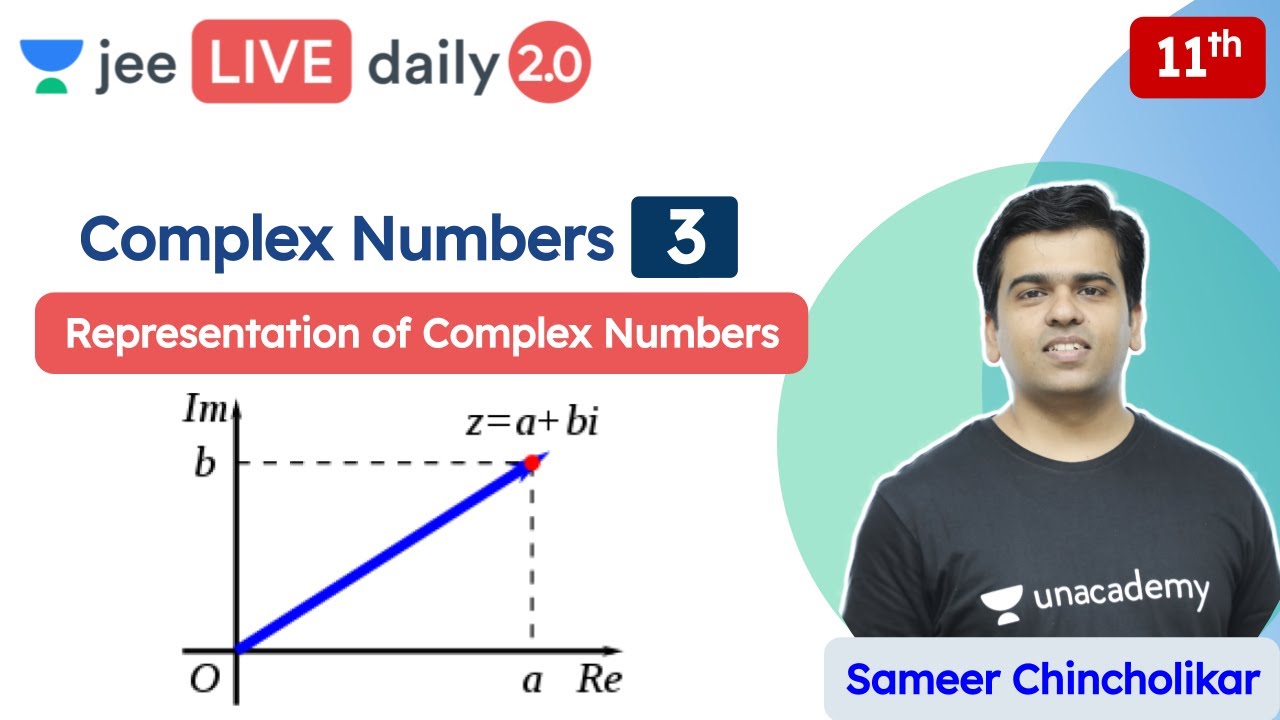 Jee complex numbers l3 class 11 unacademy jee jee maths sameer