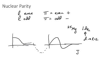7c Shell Model, Spin, Parity, Moment