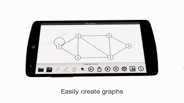 Graphynx, graphs & algorithms for Android