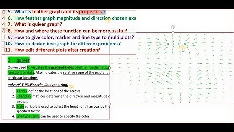 quiver or velocity plot in matlab?2D directional graphs type? [Lecture-23/part-1/section-A]