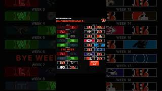 Cincinnati Bengals Record Prediction. #nfl #shorts
