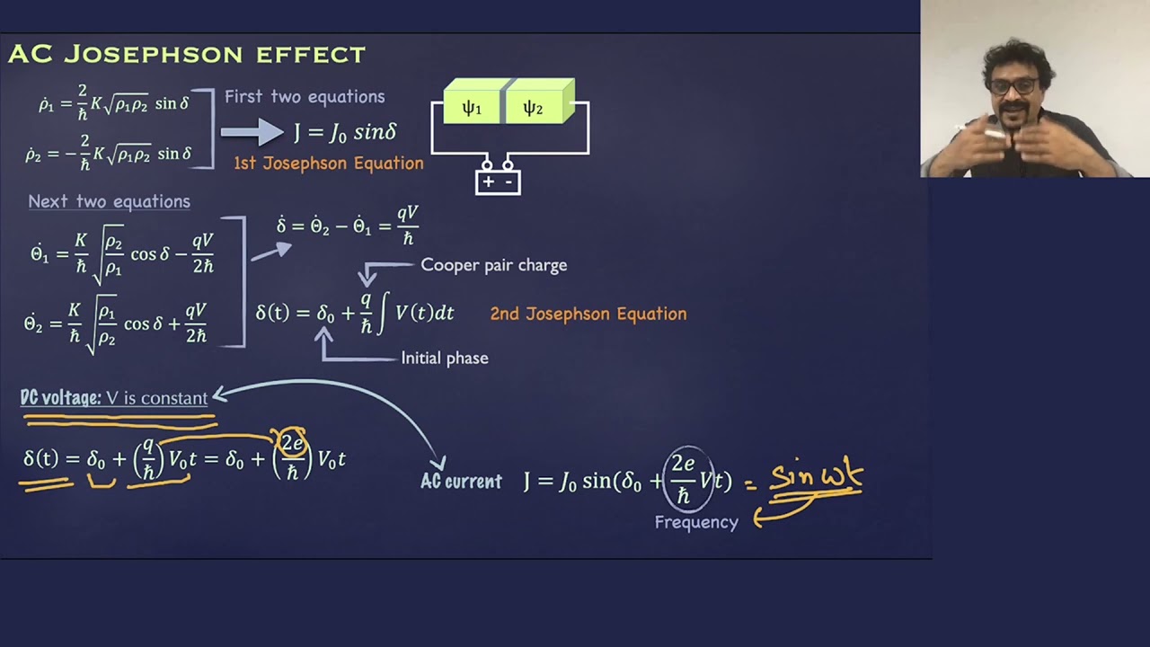 Superconducting tunnel junctions-Josephson effect-2