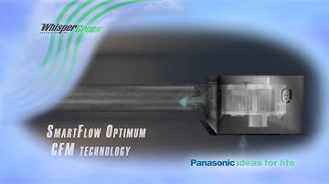 3D Technical Animation