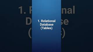 SQL Tutorial for Beginners | Day 2 – Types of Databases | Bhaskar Cloud Data