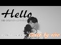 Hello ナオト インティライミ Cover By Vivo Hello ナオト インティライミ Cover By Vivo