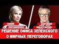 СИТУАЦИЯ ТРЕБУЕТ НАЧАЛА ПЕРЕГОВОРОВ УКРАИНЫ С РОССИЕЙ | Интервью @seychas