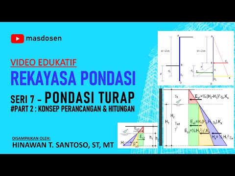 Video: Bagaimana untuk memilih batu turapan?