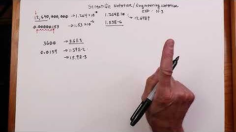 Scientific Notation