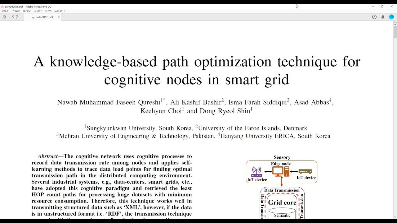 004 A knowledge-based path optimization technique for cognitive nodes in smart grid