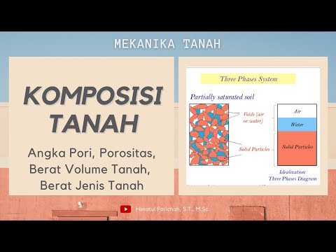 Video: Bagaimana Cara Menentukan Komposisi Tanah?