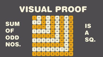Visual Proof | Sum of Odd numbers is Perfect Square
