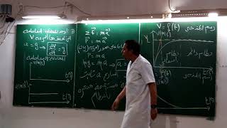 شريفي بكالوريا -2018- الوحدة 05 تطور جملة ميكانيكية_السقوط الحر _درس
